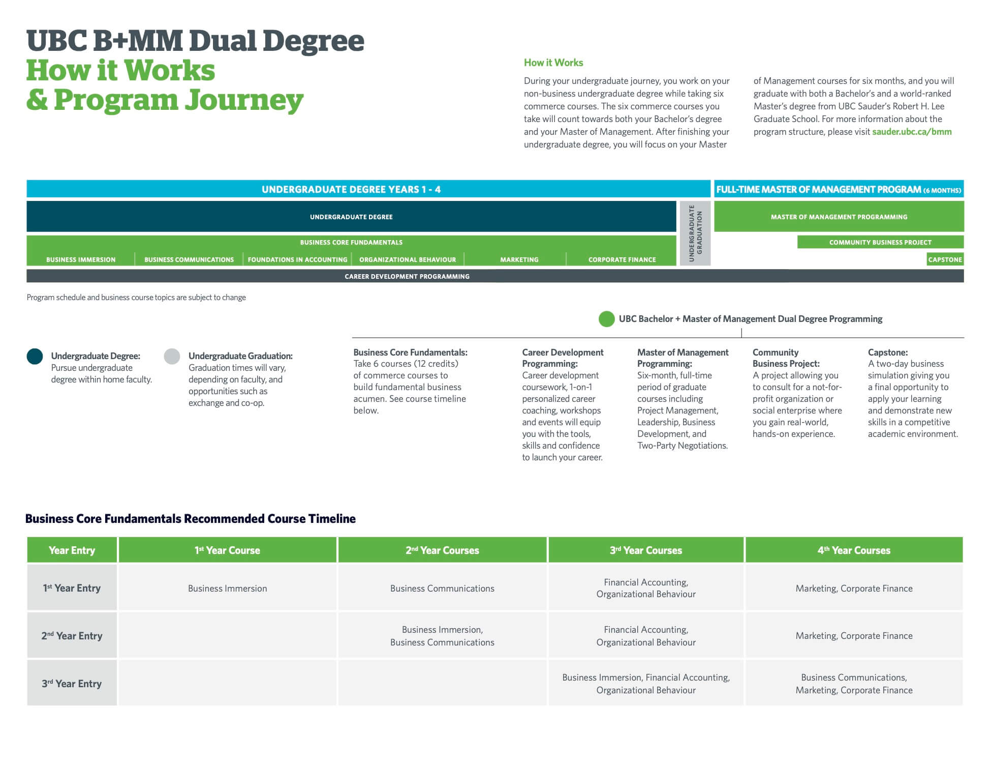 bmm-brochure2-5